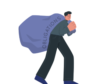 ESL Lesson Plans - Elementary + A2+