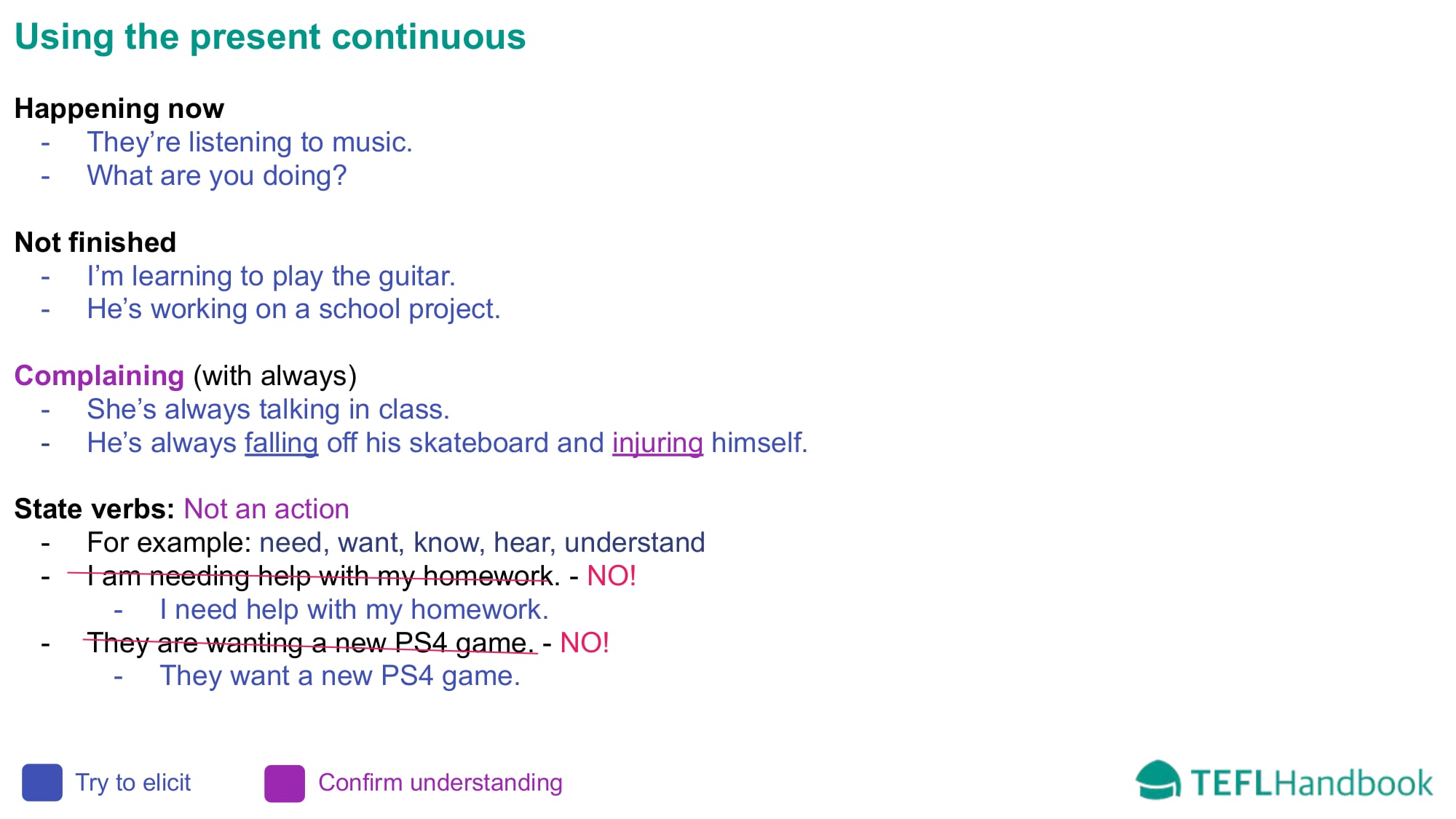 EFL - ESL Lead-in activity for teaching present continuous