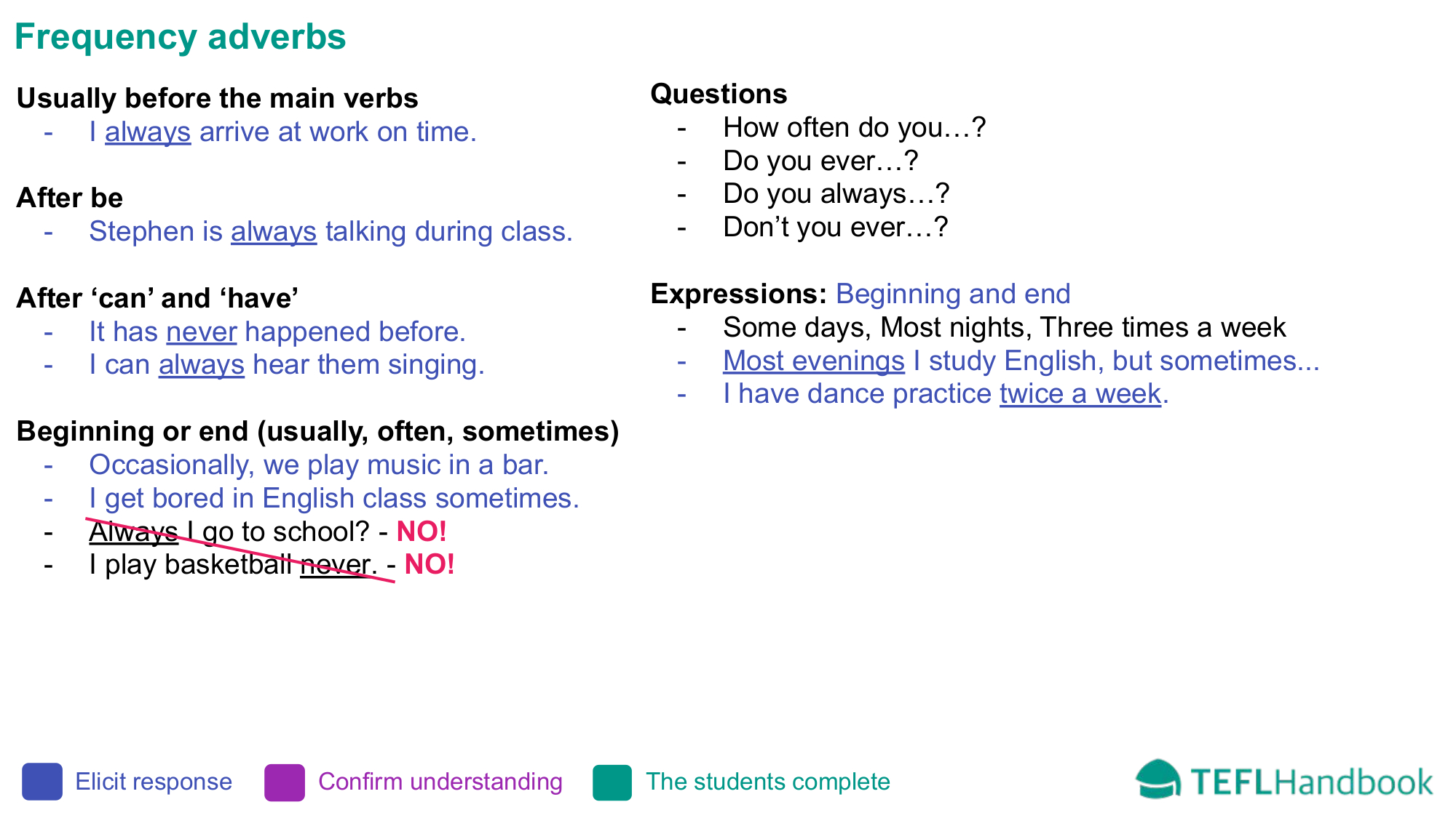EFL - ESL Lead-in activity | Intermediate | Frequency adverbs