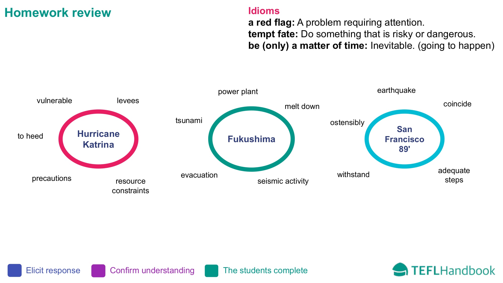 EFL - ESL Lead-in activity for beginners | Time