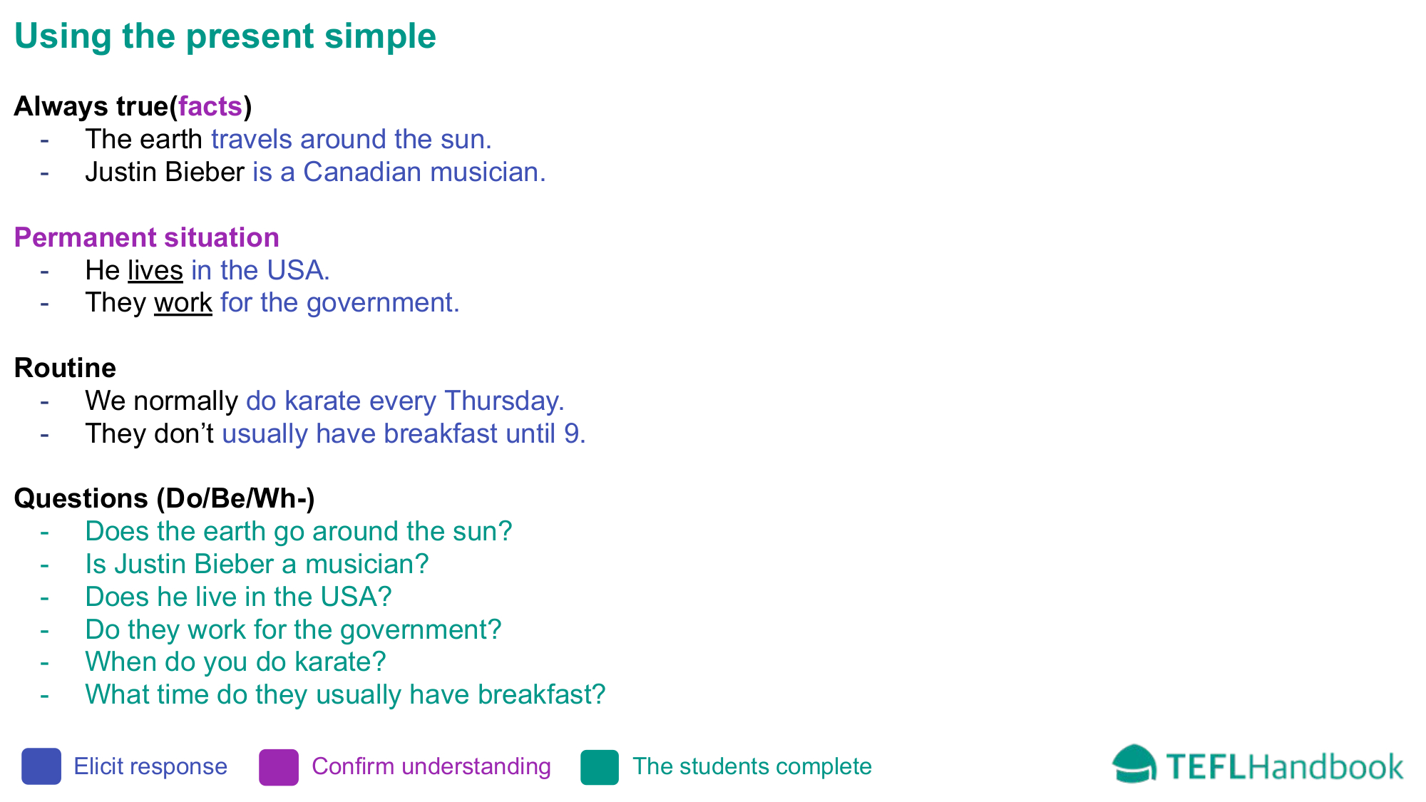 EFL - ESL Lead-in activity for teaching present simple