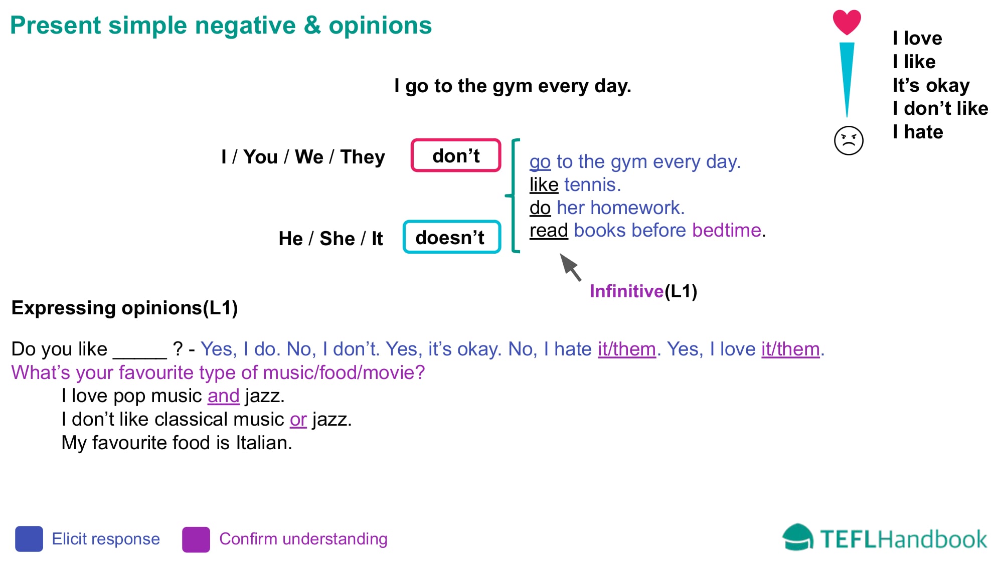 EFL - ESL Lead-in activity for beginners | Time