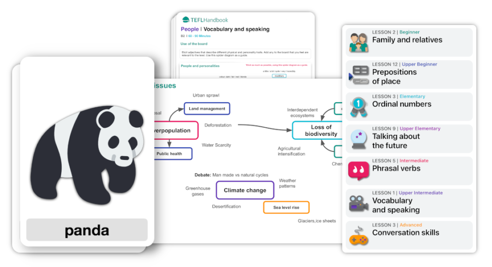 TEFL Handbook | ESL lesson plans, activities and games